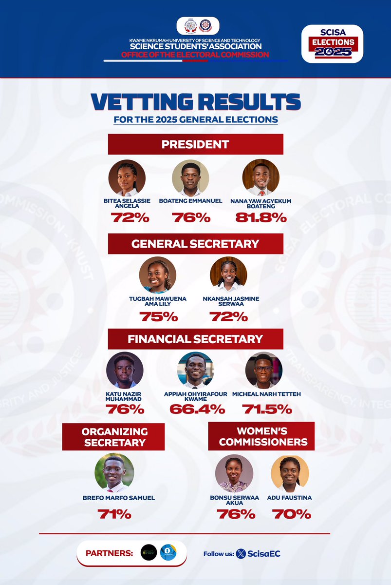 SCISA ELECTORAL COMMISSION tweet media