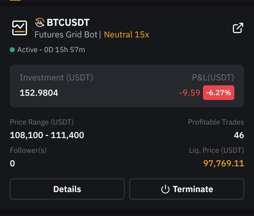clayton__coin's tweet photo. 🚀 Grid Bots on Fire - June 12

Started: $500
Now: $602.08
Profit: +14.3%

309 automated trades while I sleep 😴

Even with market volatility and bot adjustments, the strategy works. Grid trading adapts to any market!

Join my copy trading journey 📈

 #bybit #PassiveIncome https://t.co/NVfGaLBDbI
