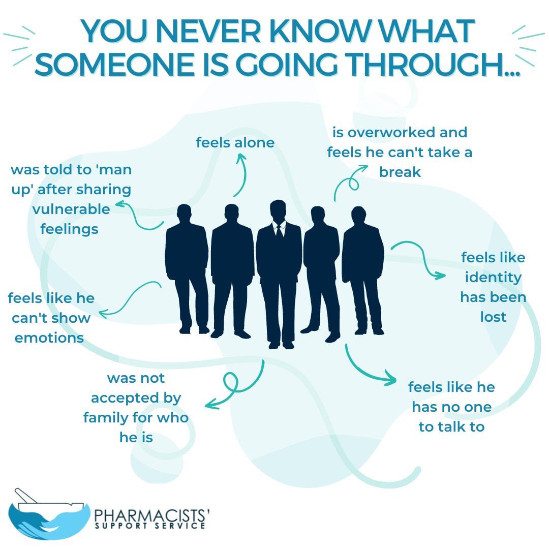This #MensHealthWeek let's address men's mental health openly 💙 
🔹Visit mensline.org.au for resources or call 1300 78 99 78 for 24/7 support. 
🔹PSS is available on 1300 244 910, 8am-11pm AEDT everyday.
🔹Reach out today if you are struggling. You are not alone!