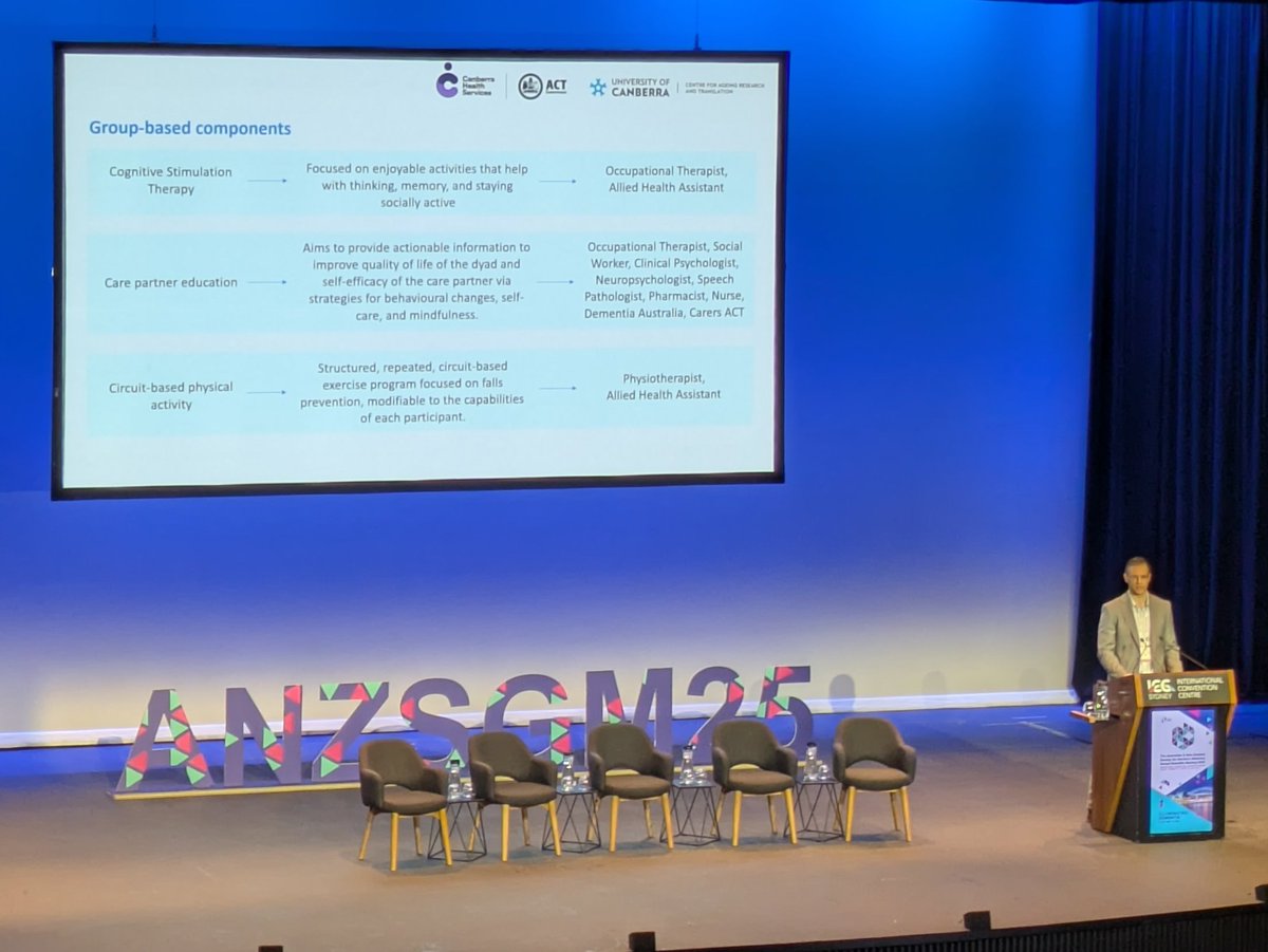 Marianne Piano (@mporthoptics) on Twitter photo And here's <a href="/NathanMDCunha/">Nathan M D'Cunha</a> on the big stage at #ANZSGM2025 talking all things dementia rehabilitation and SPICE! Great results from this multicomponent programme for both people living with dementia and care partners. And here's <a href="/NathanMDCunha/">Nathan M D'Cunha</a> on the big stage at #ANZSGM2025 talking all things dementia rehabilitation and SPICE! Great results from this multicomponent programme for both people living with dementia and care partners.
