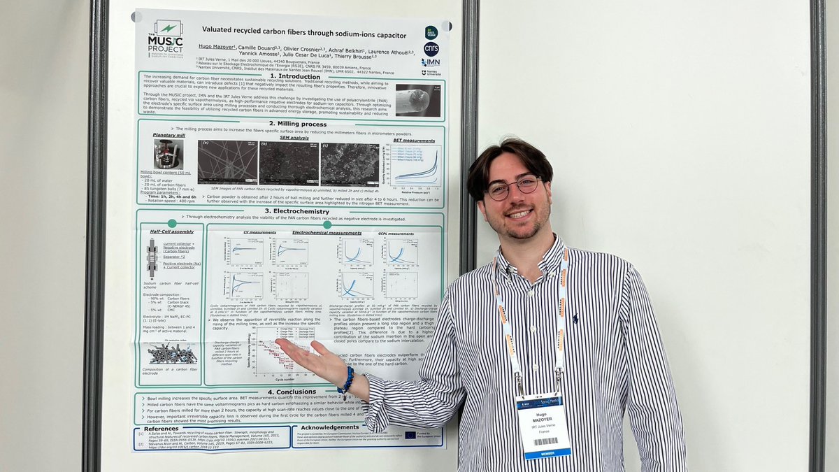 🎤 On May 28, Hugo Mazoyer (IRT Jules Verne) presented his WP4 work from the #MUSICproject at the 2025 #EMRS Spring Meeting — focusing on valorising carbon fibers as electrodes for sodium-ion capacitors.
Great exchanges with students &amp; professors followed!