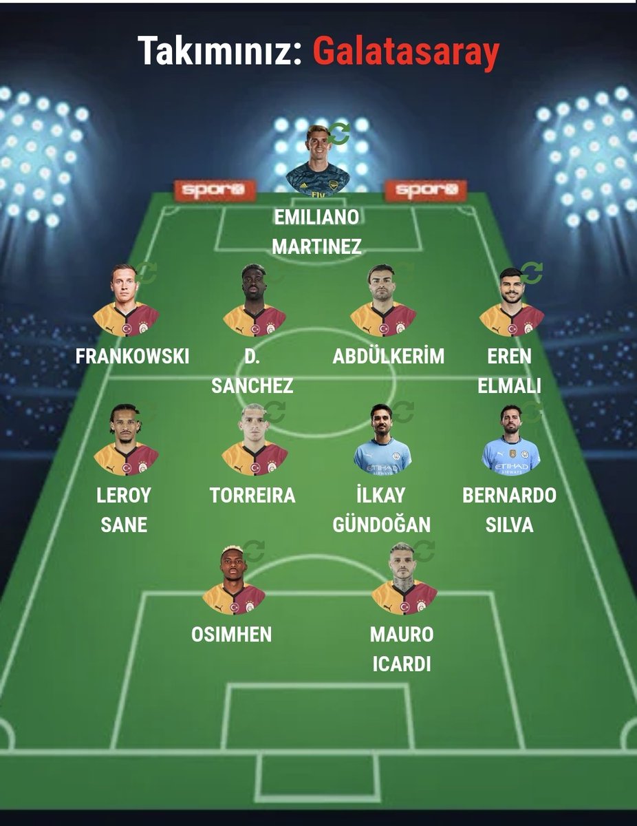 Fatih BAYEZİT (@mutluova) on Twitter photo Nasıl takım (sağbek şimdilik) 😁 <a href="/GalatasaraySK/">#5YıldızlıŞampiyon ⭐️⭐️⭐️⭐️⭐️</a> #galatasaray <a href="/gezgin3969/">Kırklar Gezgini</a> <a href="/brky__1905/">Berkay1905</a> Nasıl takım (sağbek şimdilik) 😁 <a href="/GalatasaraySK/">#5YıldızlıŞampiyon ⭐️⭐️⭐️⭐️⭐️</a> #galatasaray <a href="/gezgin3969/">Kırklar Gezgini</a> <a href="/brky__1905/">Berkay1905</a>