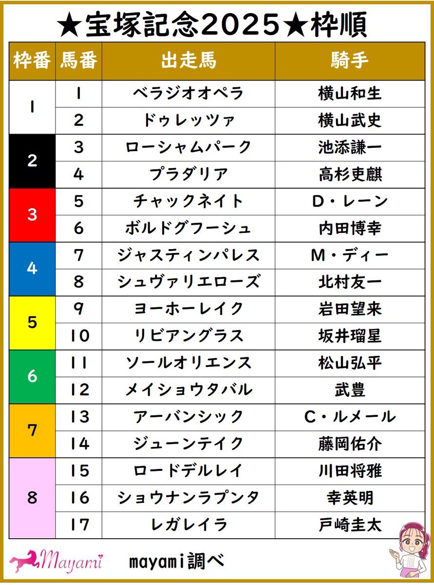 マヤミさま専用ページ 国産の産業用PC 組み込みボード 山下システムズ トップページ |