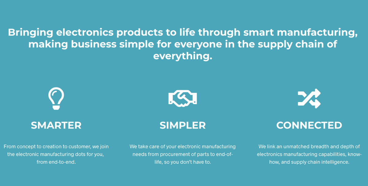 Whether you’re a start-up or a global name, we help you get to market quicker, smarter &amp; with confidence. From design &amp; prototyping to final build &amp; after-market support -  #ItsSmartMadeSimple #SupplyChainIntelligence #EMS #UKManufacturing smselectronics.com
