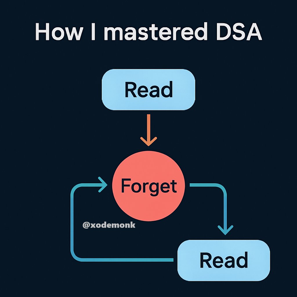 XodeMonk's tweet image. How to master DSA

#javacodegeeks #memes