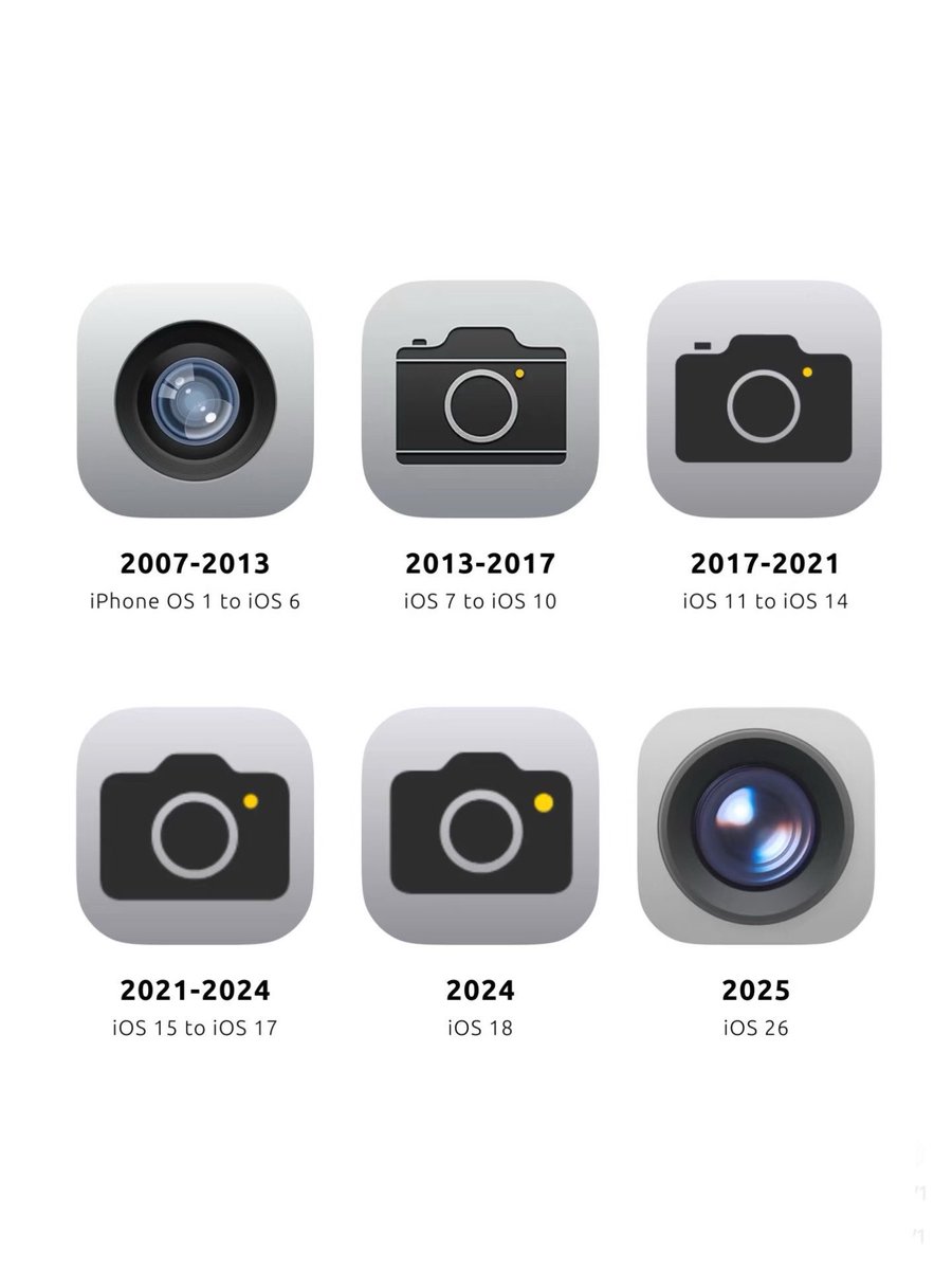 Michael Flarup tweet media