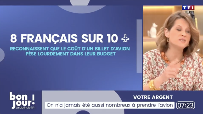 "On a jamais été aussi nombreux à prendre l'✈️ ! Les passagers de moins de 35 ans représentent quasiment la 1/2 des voyageurs aériens, c'est + 9 points depuis 2016. La catégorie la plus représentée dans les avions, c'est la classe moyenne !" <a href="/TF1Info/">TF1Info</a> 

📺 tf1.fr/tf1/bonjour-la…