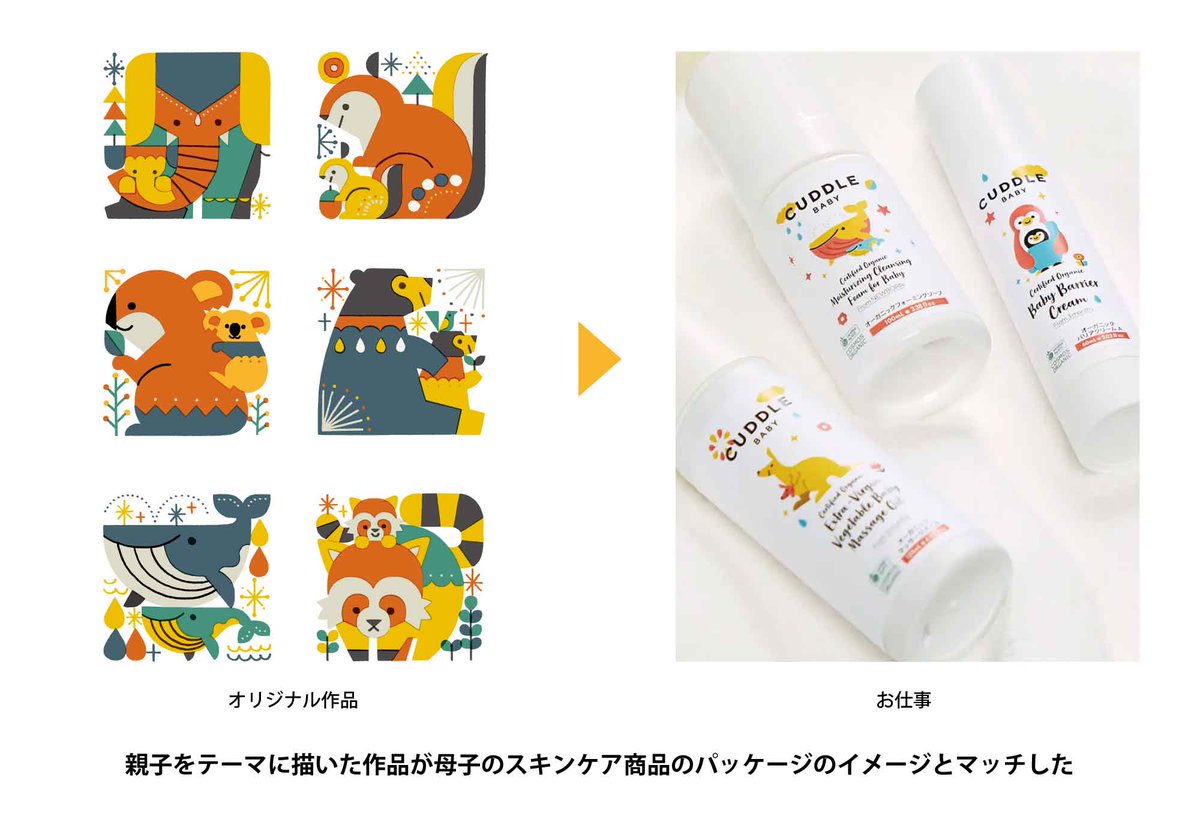 satakeshunsuke's tweet photo. 個展のために描いたオリジナル作品が、その後お仕事につながった例と、自己分析した採用理由 https://t.co/6KvESbWtfC