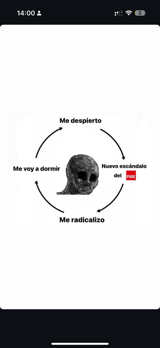 El día de la marmota.