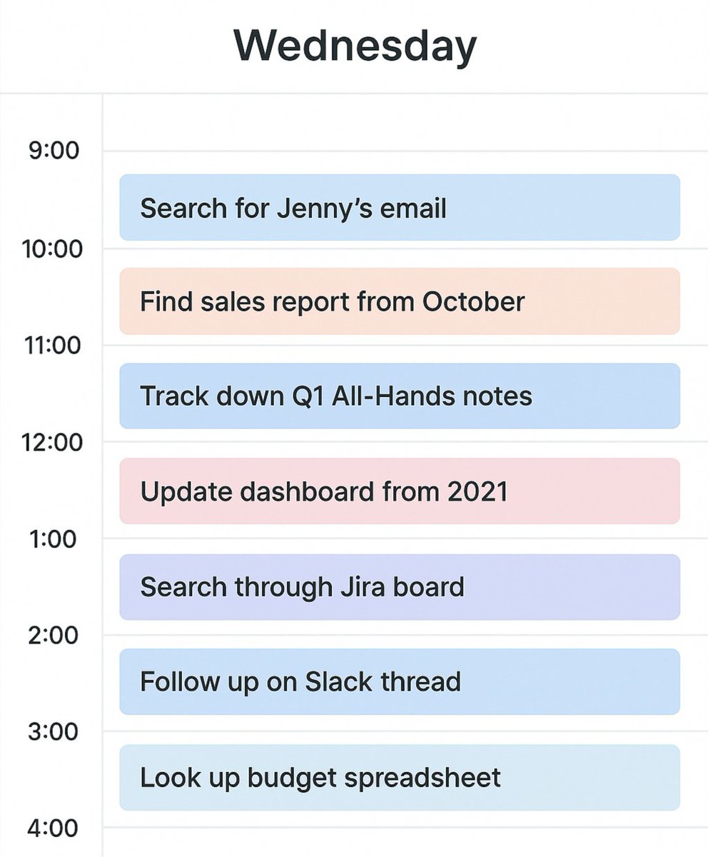 Akooda (Acquired by Tulip) tweet media
