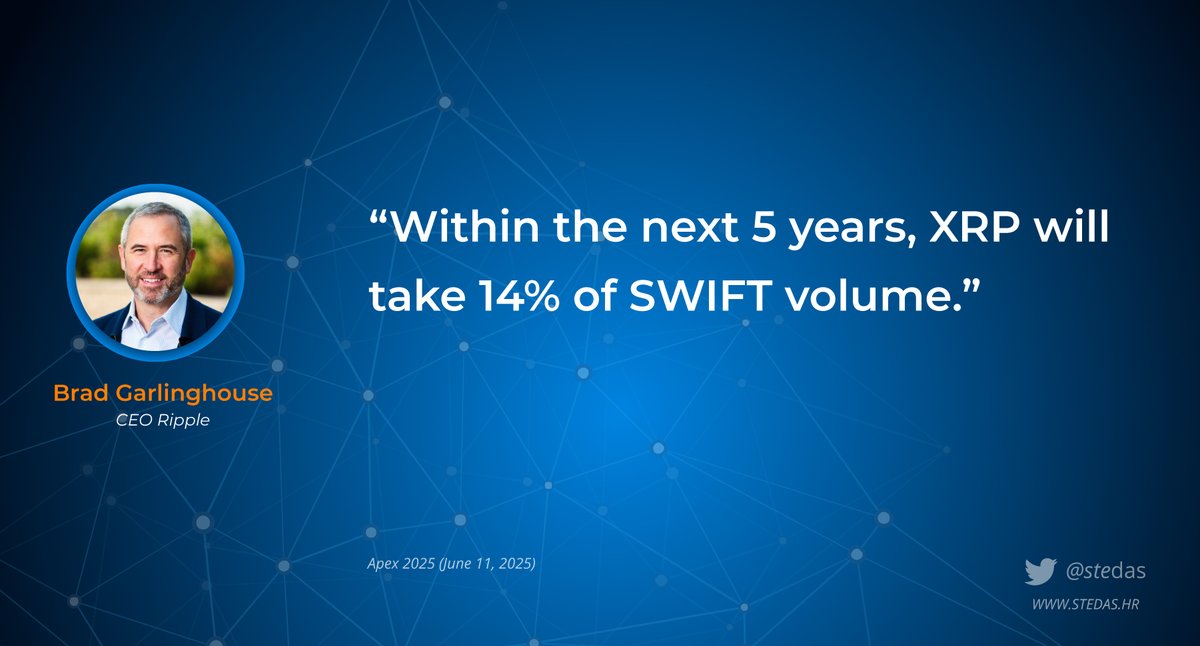 🔥 $XRP’s utility is about to explode! 

Brad Garlinghouse predicts it could handle 14% of SWIFT’s global traffic within 5 years. 

Buckle up!