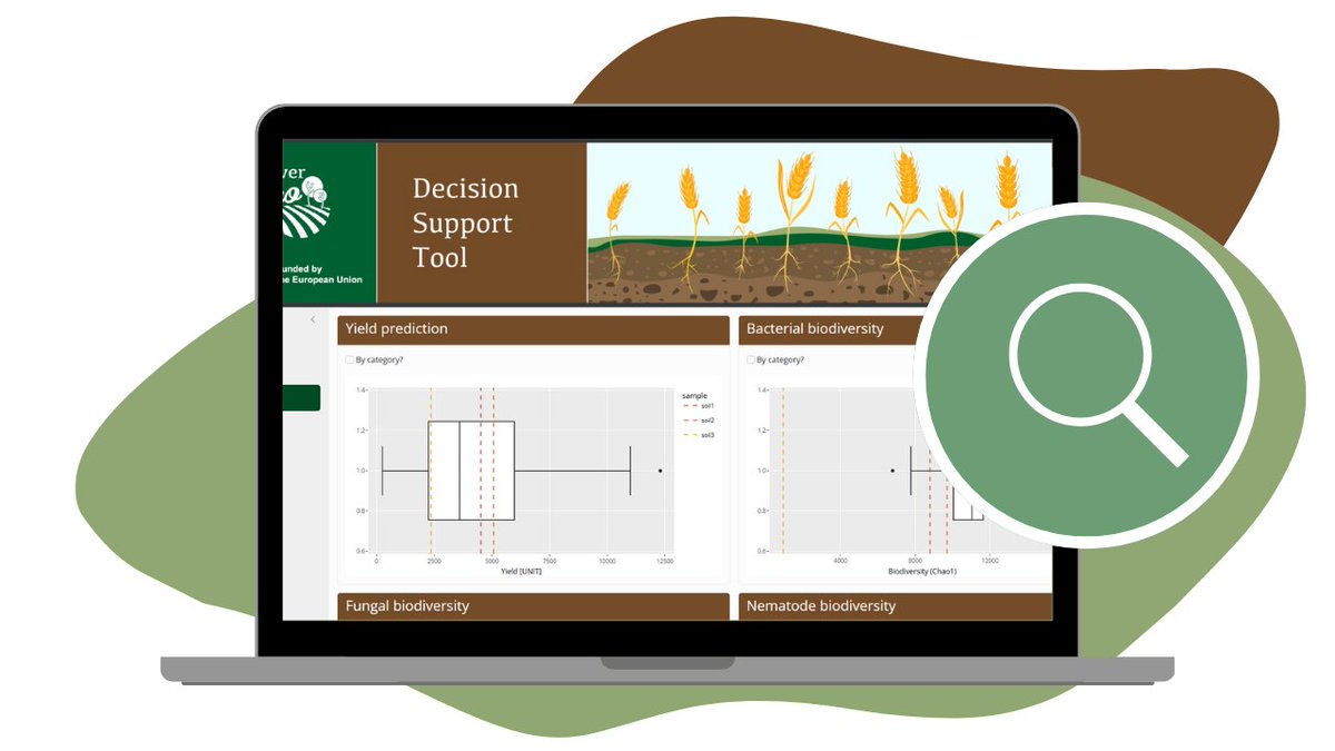 SoildiverAgro's tweet image. 🚀 Transform Your #SoilData into Actionable Insights! 🌾

#SoildiverAgro #DecisionSupportTool is here! Upload your soil sample and get predictions on:
🌾 Yield
🦠 Bacterial biodiversity
🍄 Fungal biodiversity
🌿 Nematode biodiversity

➡️ Try it now: soildiveragro.eu/publications/d…