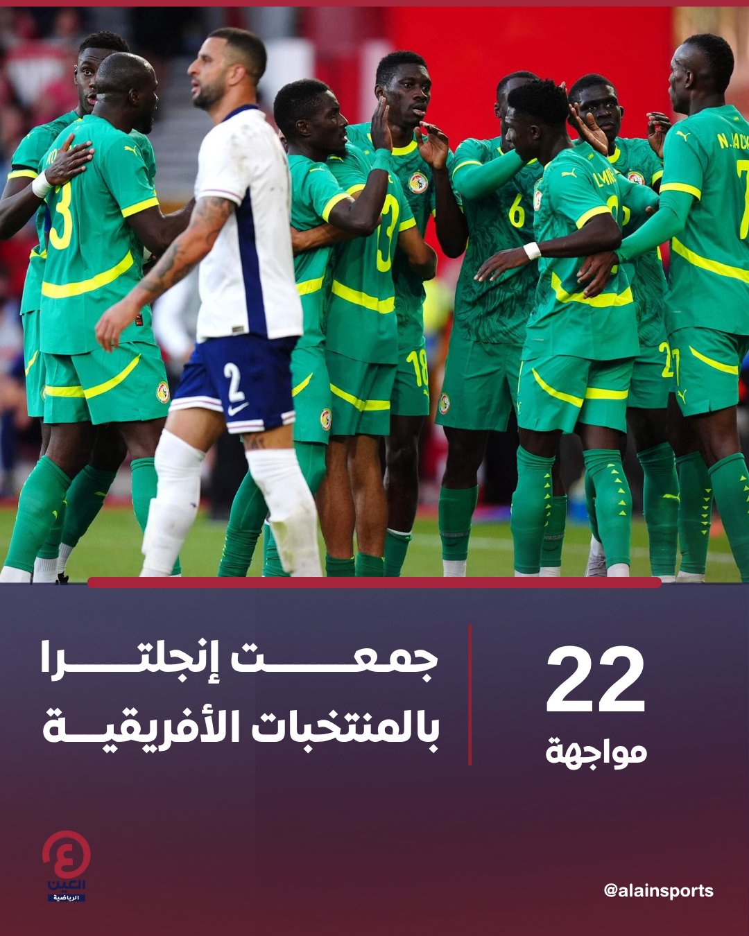 أصبحت السنغال أول منتخب أفريقي يهزم إنجلترا عقب الفوز عليها بثلاثة أهداف مقابل هدف واحد في مواجهة ودية في عقر دارها بنوتنغهام. ونجح المنتخب السنغالي في منح القارة الأفريقية انتصارها الأول على إنجلترا من أصل 22 مواجهة، لكن مدرب المنتخب الإنجليزي توماس توخل حافظ على تفاؤله بالقول "ربما كنا نستحق أكثر من ذلك على صعيد النتيجة"، مضيفا "لكني شعرت أننا لم نكن بالنشاط اللازم لفترة كبيرة من المباراة". بهذه النتيجة، مددت السنغال سلسلتها الخالية من الهزائم إلى 24 مباراة #عينك_على_العالم 