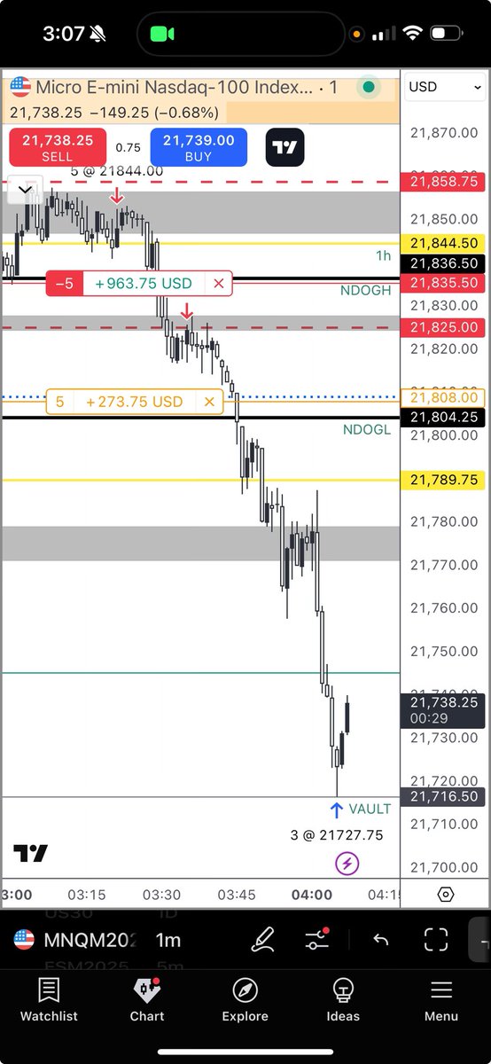 TheColossalTrader tweet media