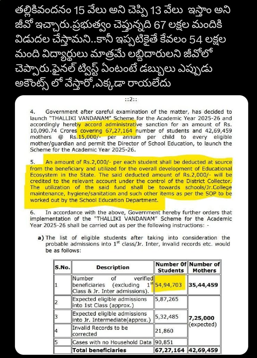 MNagaraju68255's tweet photo. @srivalli2000 15 వేలు అని,, 13 వేలు గానీ వేయాలి... మిమ్మల్ని ఎగరేసి తంతారు..😂😂 https://t.co/w6nf3xpDfP
