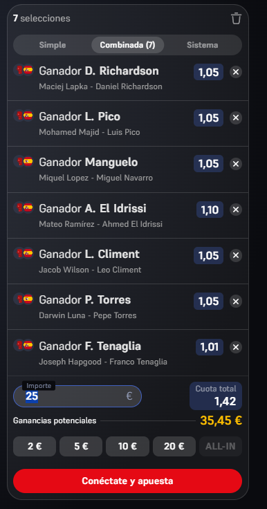 SECRETO_TRADER's tweet photo. Alguien me explica que sentido tiene estada velada ?WAR MMA @WAR_MMA_ALC . Entre todos los peleadores del @CLIMENTCLUB no dan ni una cuota 1.50 , me gustan mucho todos los peleadores , pero creo que inflarles el record asi no es bonito . Las cuotas hablan por si solas https://t.co/V6DdXE2iBT