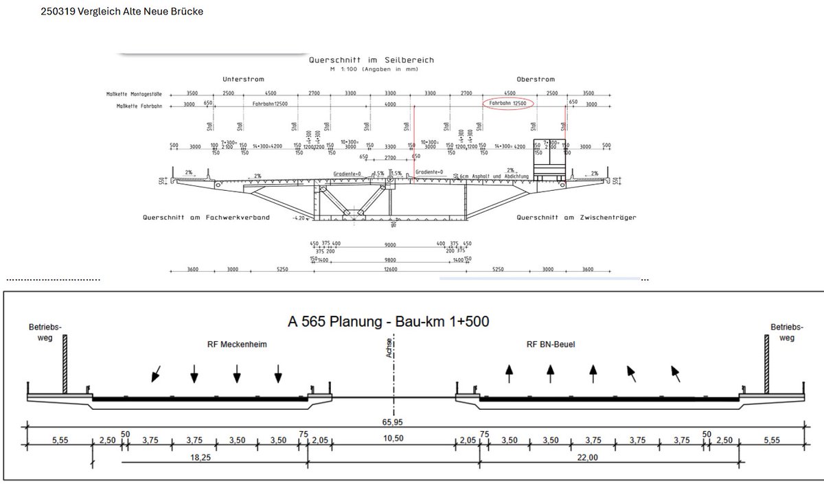 Moratorium Autobahn A565 tweet media