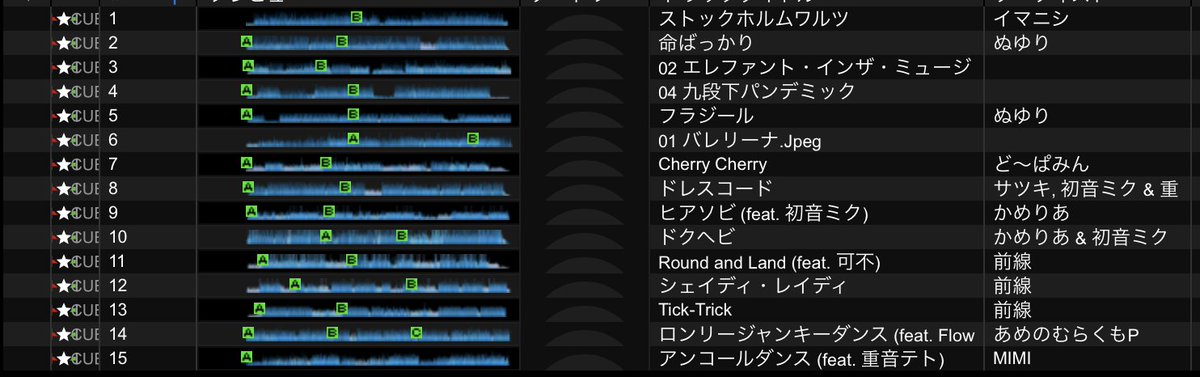 #放課後はボカクラ
セトリでした。
3限目が始まる前に出せてよかったです。
エレスイで大人な雰囲気を出せていたらうれしいです。
来てくれた皆様ありがとうございました！