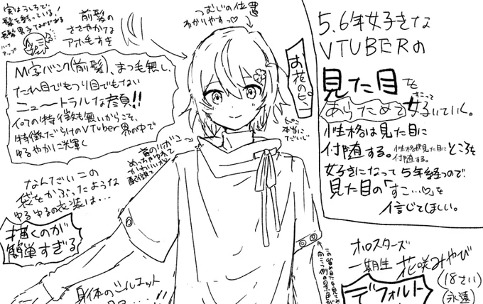 好きなVtuberの新衣装ここ好きポイントを描き込もうと思ったら、手が滑って歴代の全衣装分も描いてしまいました。

全体公開なので誰でも見れます。
画像だけでも見てください。よろしくお願いします。

好きなVtuberが6周年を迎えました|◯んこクン|pixivFANBOX
https://t.co/xH6qgs0mgv 