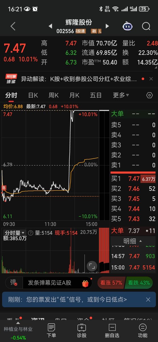 RockyBlue35's tweet photo. 明天开始换券商，这是在这个券商最后一次交易，也算是一个完美的句号。 https://t.co/8Z2wjkOchn