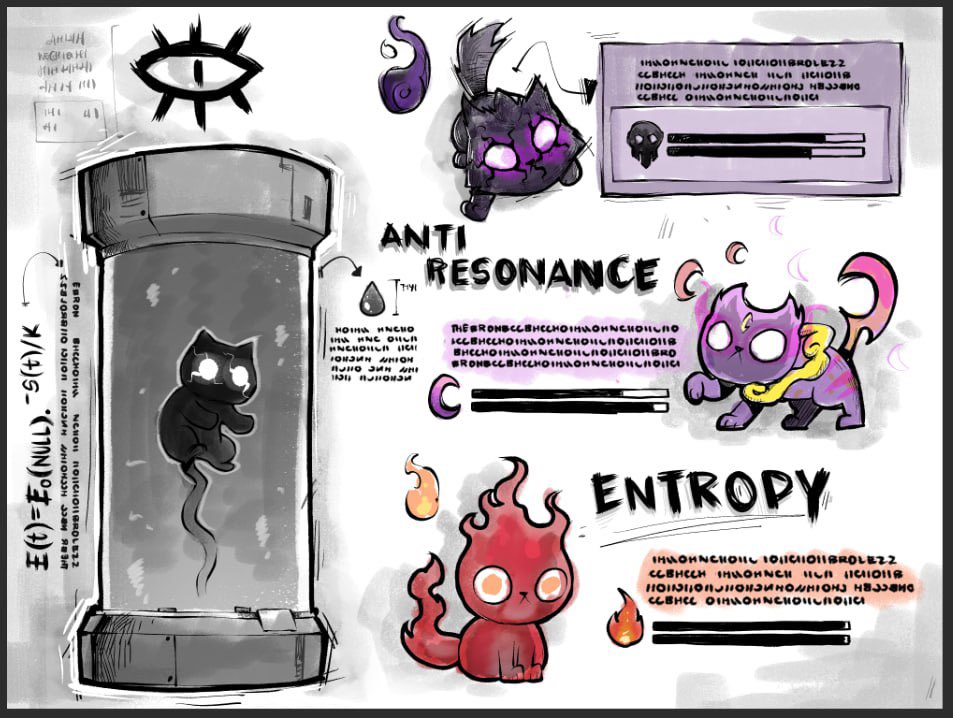 👁️ The Null KTTYs are coming… but not for everyone.

Drawn to Tamers with detachment, control, ambition they choose you.
Whispers speak of corrupted rites, hidden catalysts, and a balance tilting toward emptiness.

Gen 0 Nulls will be few.
Will you be the one they find?
