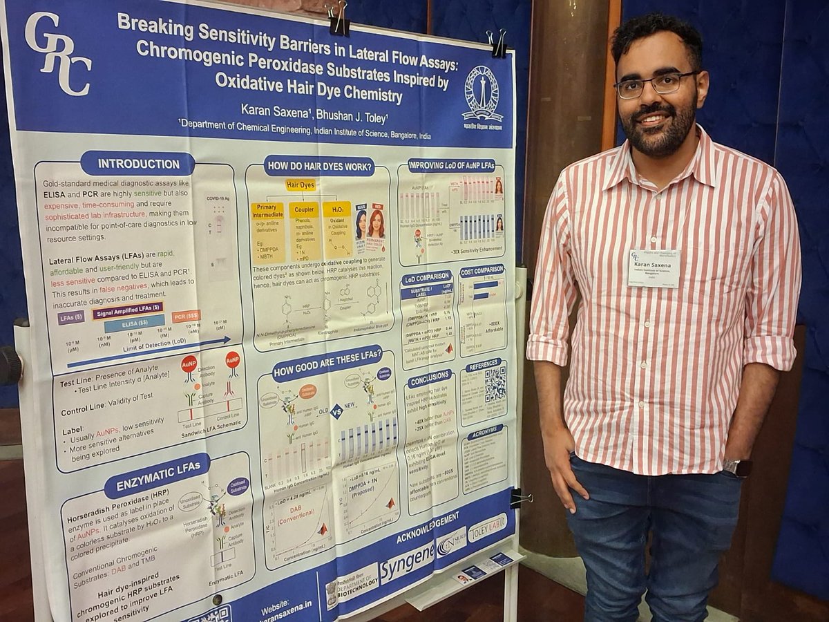 Chemical Engineering, IISc (@chemengiisc) on Twitter photo Proud moment! π
Karan Saxena, PhD <a href="/iiscbangalore/">IISc Bangalore</a> presented his work at Gordon Research Seminar & Conference 2025 on Microfluidics in Italy.
π Best Oral Presentation Award at GRS
π€ One of 2 students selected to speak at GRC
β‘ Flash talk for GRC poster!
#IISc #GRC2025 #GRS2025 Proud moment! π
Karan Saxena, PhD <a href="/iiscbangalore/">IISc Bangalore</a> presented his work at Gordon Research Seminar & Conference 2025 on Microfluidics in Italy.
π Best Oral Presentation Award at GRS
π€ One of 2 students selected to speak at GRC
β‘ Flash talk for GRC poster!
#IISc #GRC2025 #GRS2025