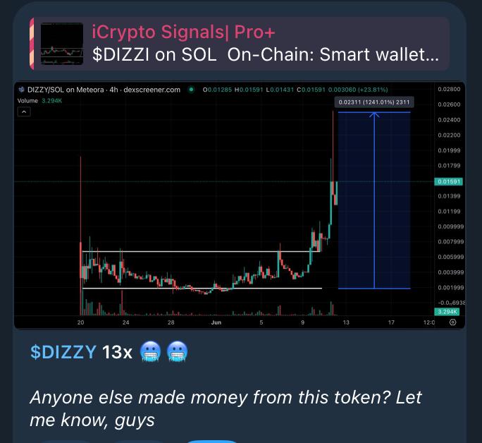 iCryptoAI's tweet photo. 🔥 $DIZZY just x13 from the iCrypto Pro+ signal!

Pro+ members caught the full move — and for the team, seeing members make profit is the biggest reward.

What are you waiting for? Join us now and don’t miss the next one! 👇