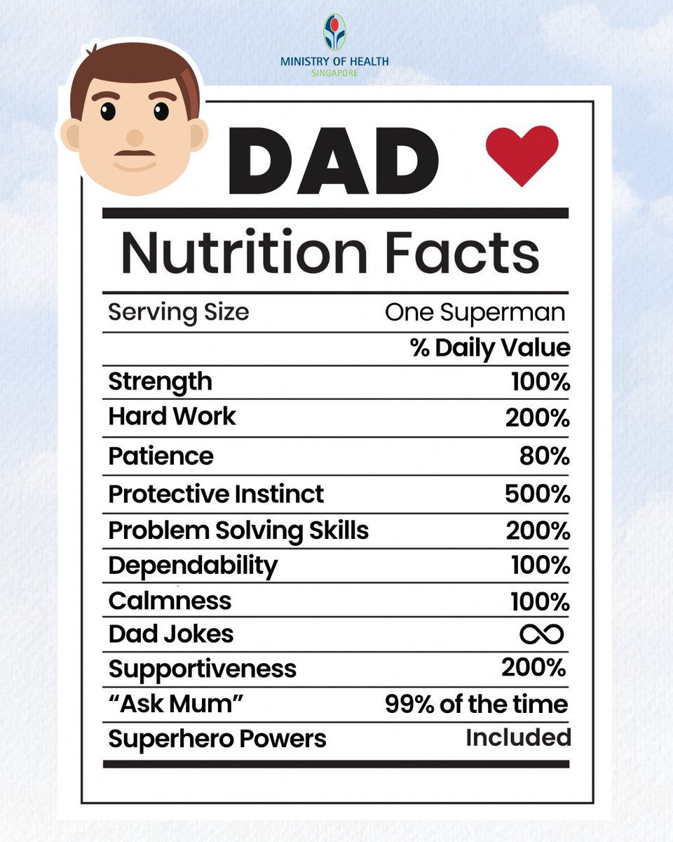 He dishes out dad jokes but he’s serious about your health. Happy Father’s Day! Take care of yourself, just like Dad always says. 💪❤️