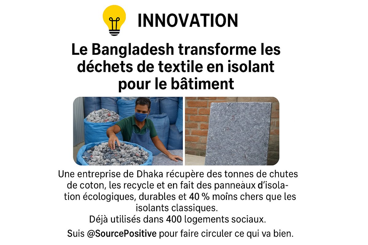 SourcePositive's tweet image. 💡 INNOVATION | Le Bangladesh transforme les déchets de textile en isolant pour le bâtiment.
#Innovation #EconomieCirculaire #GreenBuilding #TechPositive #APduJour