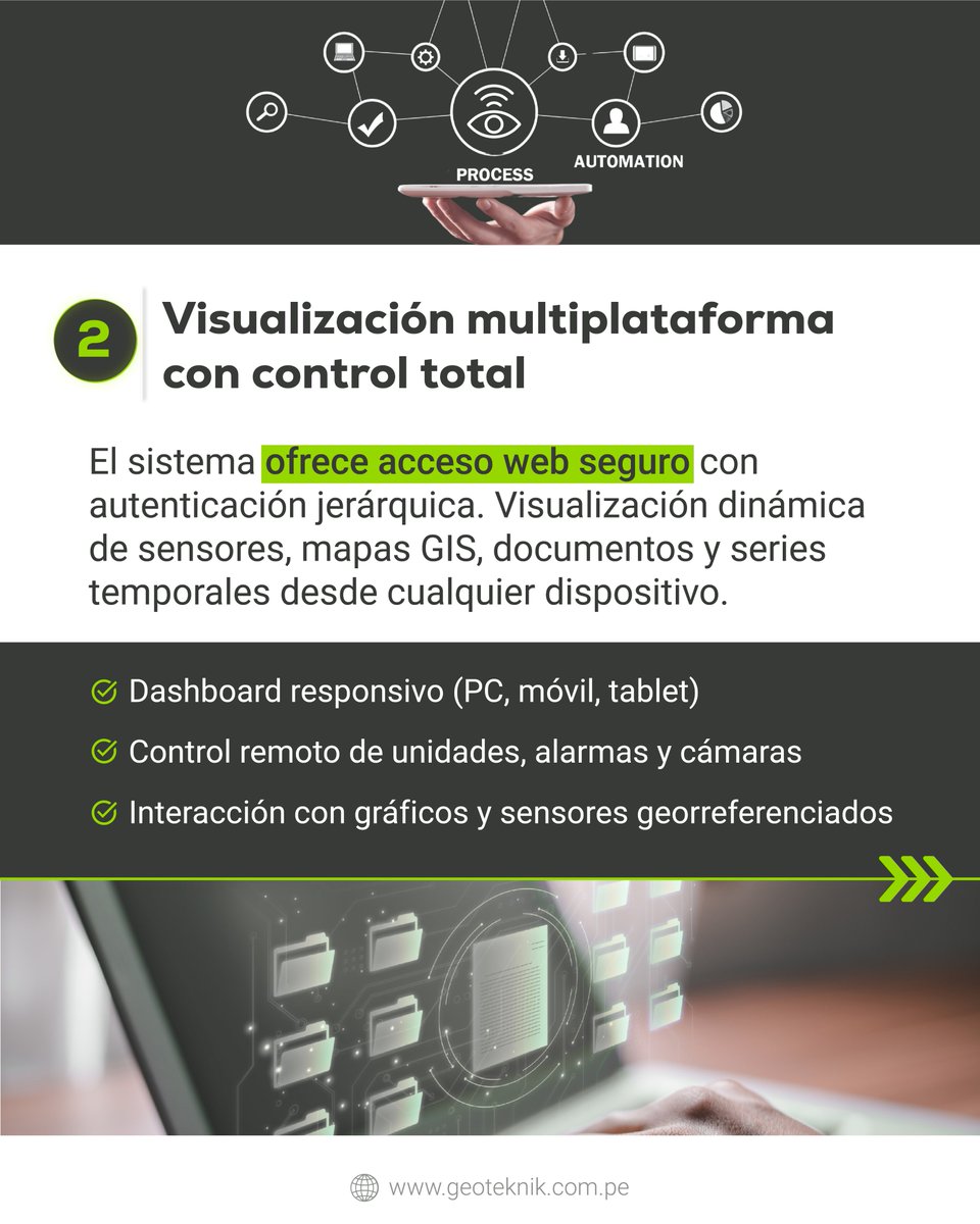 GeoteknikS's tweet photo. TRANSFORMA TU GESTIÓN OPERATIVA CON MONITOREO REMOTO INTELIGENTE
👉🏼Conoce más:
📞 923 536 631 / 963 292 272
✉️ ventas@geoteknik.com.pe
🌐 https://t.co/4LS3uPTYDa
#GEOTEKNIK, especialista en #CienciasDeLaTierra ⛰️
#MonitoreoRemoto #GestiónOperativa #Tecnología https://t.co/4LJuVpPHeS