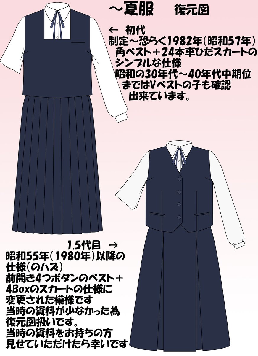 制服　本物 本宮さくら＠膝壊介護土方 on X