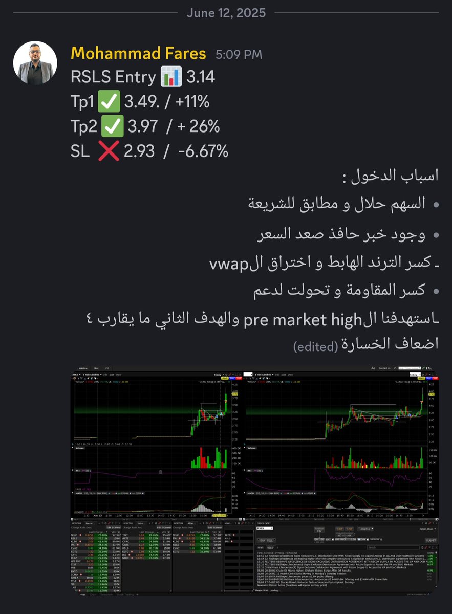 Moefares1993's tweet image. #RSLS  #StockMarket  #usa_market  #usa #trading  #learning  #stocks