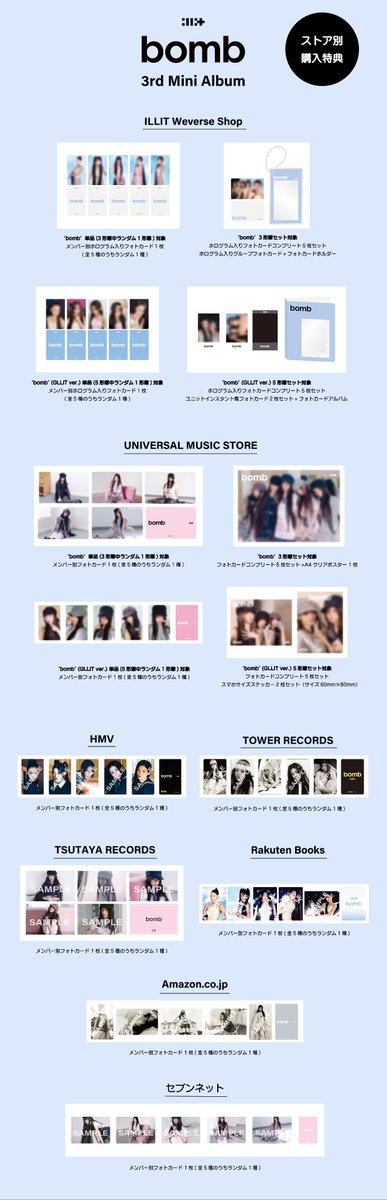 ILLIT bomb オフラインイベント ミンジュ 2種 コンプ ポストカード ILLIT bomb オフラインイベント ミンジュ 2種 コンプ ポストカード