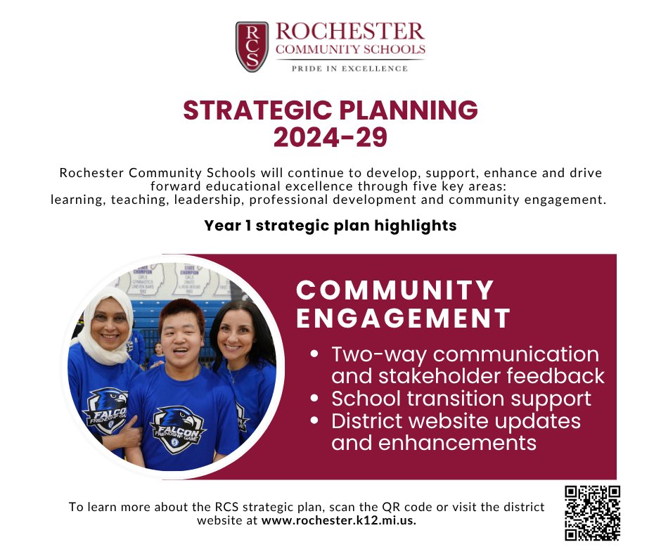 For the key area of COMMUNITY ENGAGEMENT, Year 1 strategic plan highlights include: two-way communication and stakeholder feedback; school transition support; and district website updates and enhancements. 

More information is available at: rochester.k12.mi.us/about-us/strat…. #RCSpride