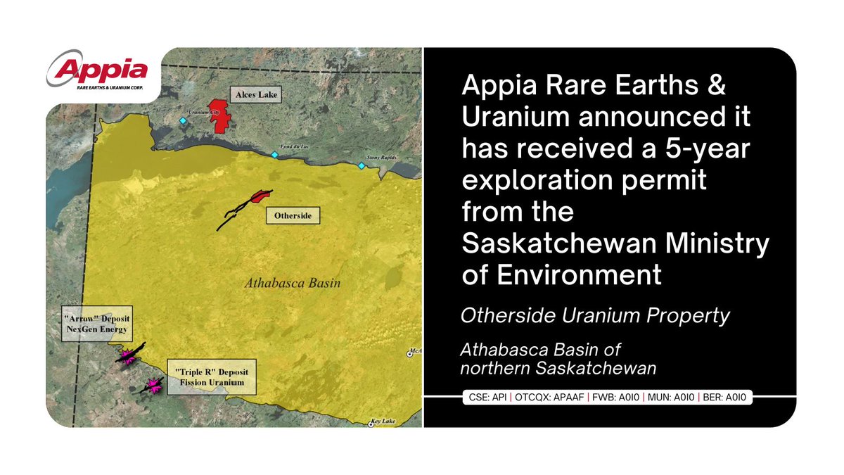 Appiareu's tweet image. ICYMI β Appia Rare Earths & Uranium announced it has received a 5-year exploration permit from the Saskatchewan Ministry of Environment
π Otherside Uranium Property
π stockmkt.info/4kHIywW
π¨π¦ CSE: $API.CA | πΊπΈ OTCQX: $APAAF | π©πͺ FWB: A0I0
#UraniumStocks