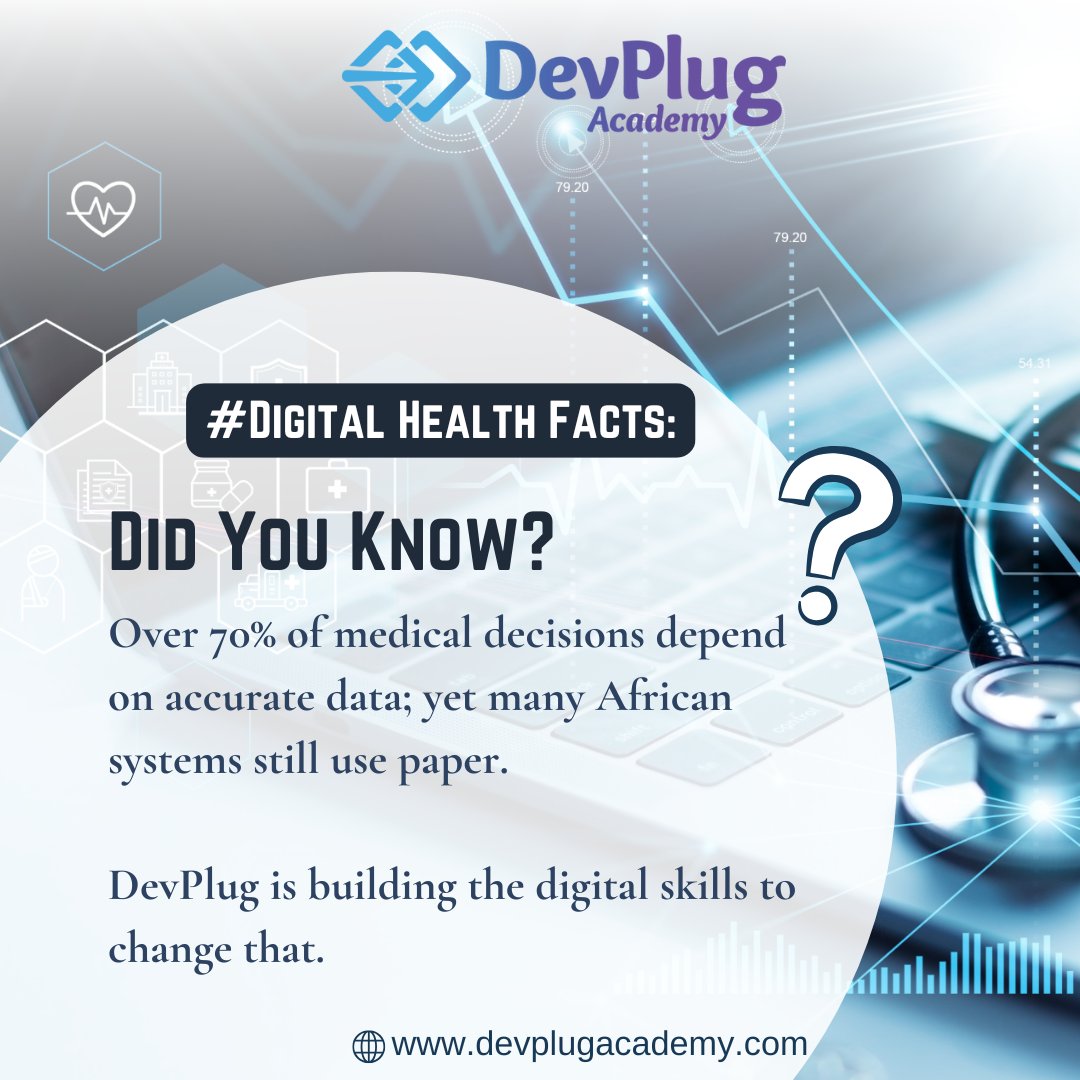 DevPlug3's tweet photo. 💡 Did You Know? Over 70% of medical decisions rely on accurate data ,yet many African health systems still run on paper. DevPlug is empowering a digital shift through skills and innovation. https://t.co/EhvuDByA6Q