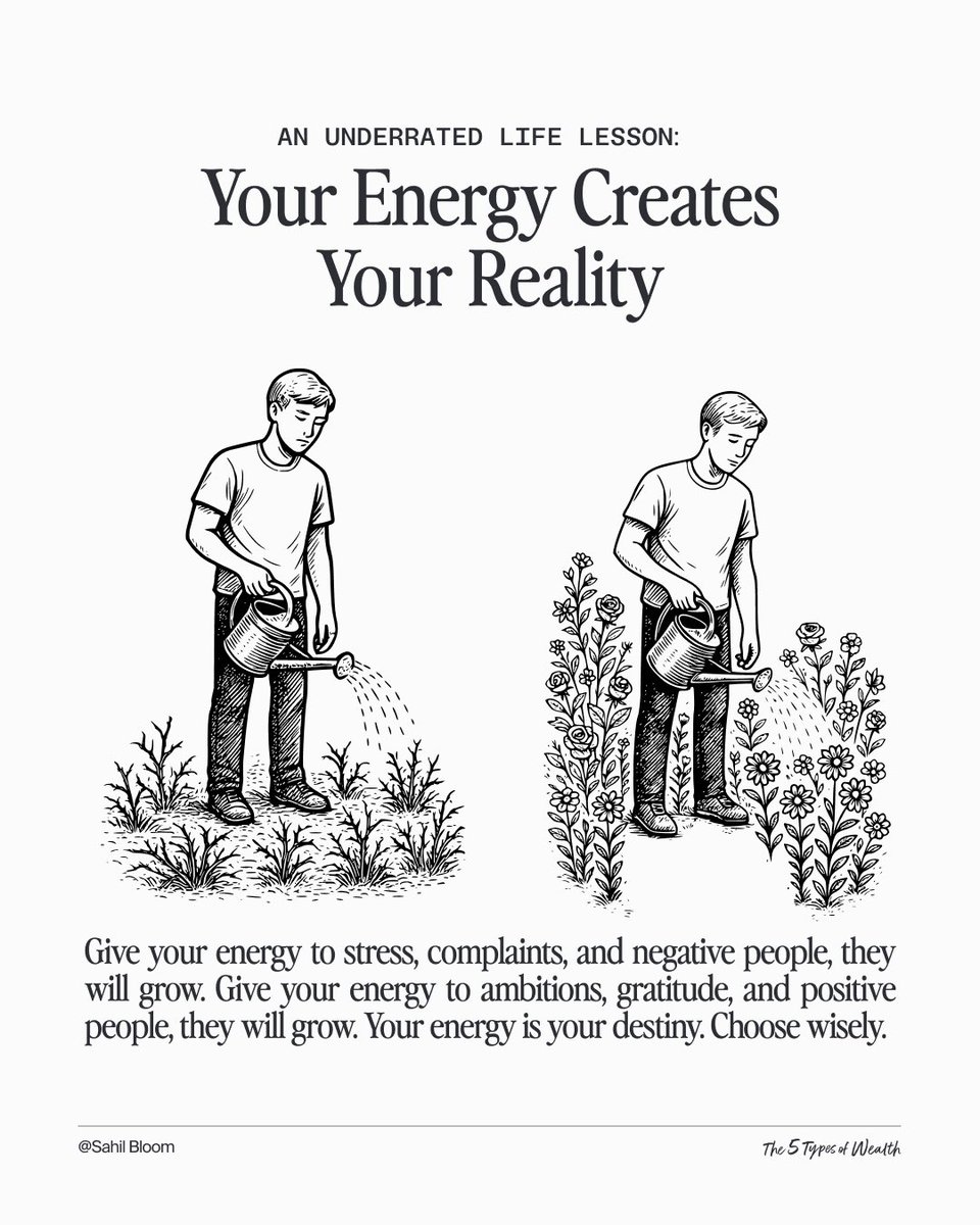 Sahil Bloom tweet media