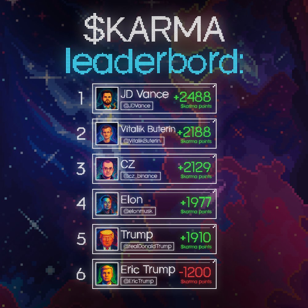 <a href="/robw00ds/">woods.ai</a> gm from karma community