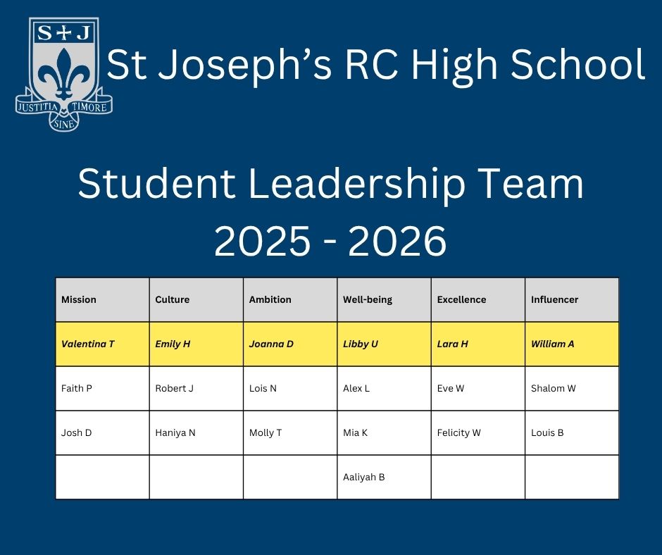 We are delighted to announce that following an application form &amp; an interview, Miss Tebay (Head of Year 10), Mrs Jones (Chair of Governors) and Mrs Yorke-Robinson (Deputy Headteacher) have appointed the 2025-2026 Student Leadership team.  Huge congratulations to Student Leaders.