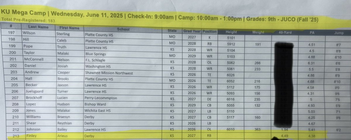 ArieusFinleyJr5's tweet image. I will be at K-States camp today! @CoachAnderson15 @spedbraet