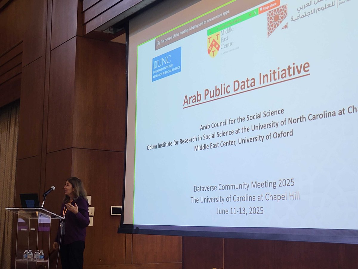 Dataverse Project tweet media