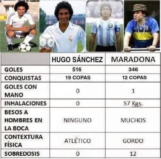 PateaKulos's tweet photo. JAJAJAJA JAJAJA JAJAJAJA PENDEJOS NARIZONES 🙂‍↔️🙂‍↔️ https://t.co/wchzALUtDF