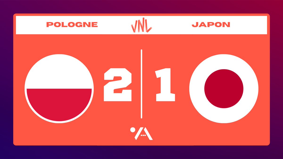 (27-25, 25-22, 18-25)

#VNL2025