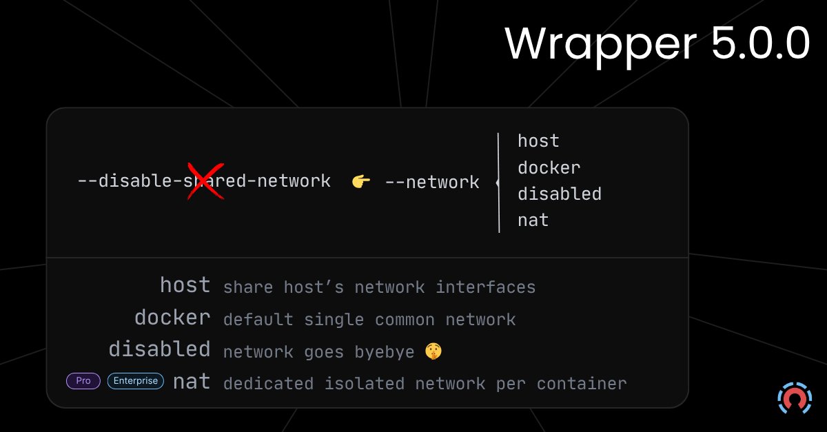 Better networking for containers in the latest release of Exegol wrapper 🚀

(1) "nat" for automatic creation of small, dedicated, and isolated per-container networks. Available for Pro and Enterprise users. Subscribe at exegol.com/pricing
(2) other modes available for all