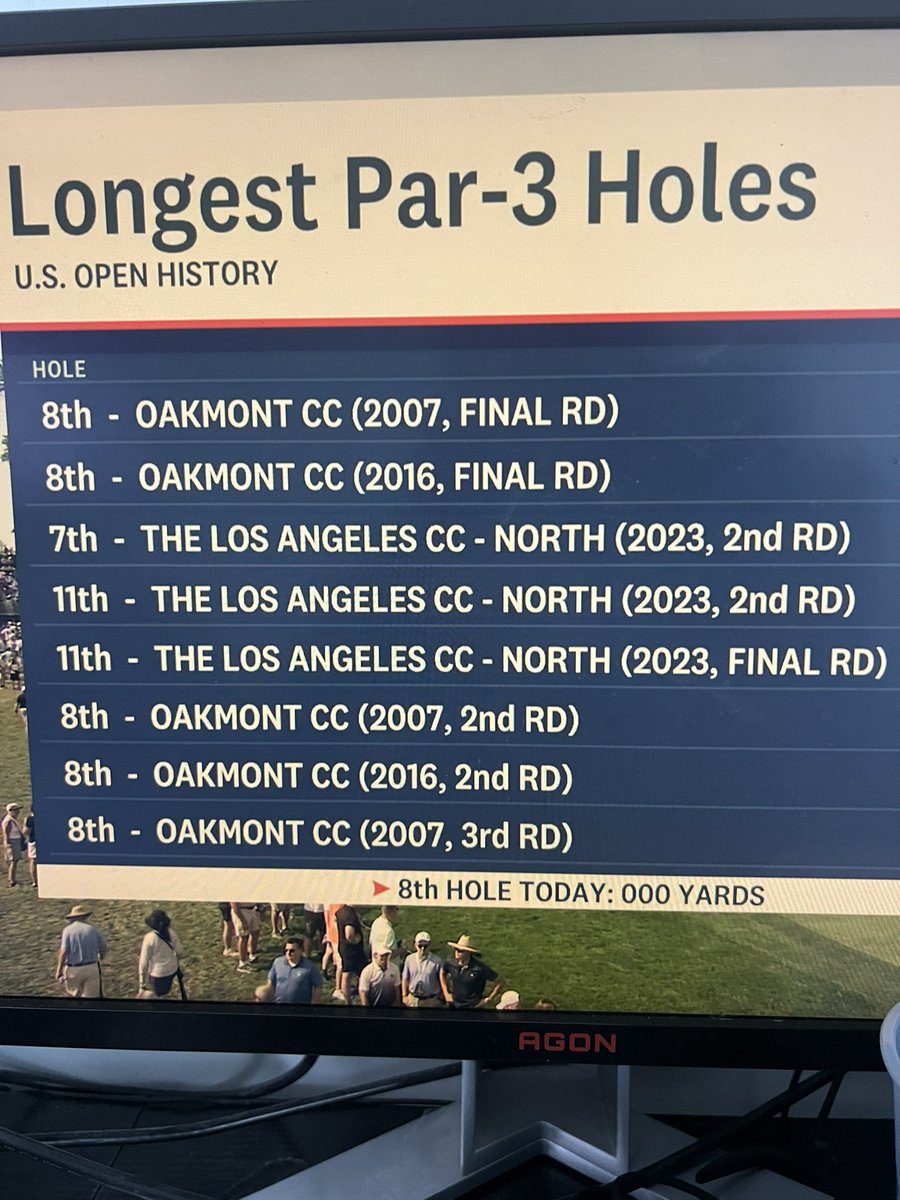 Miller_David16's tweet photo. @usopengolf 8th playing 0 yards today huh? 🤣 #USOPEN2025 https://t.co/XSU8fvR8Bn
