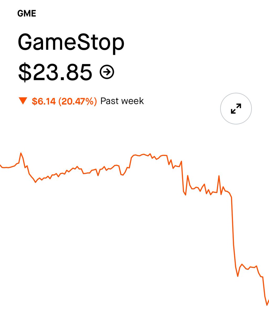 The ₿itcoin Therapist tweet media