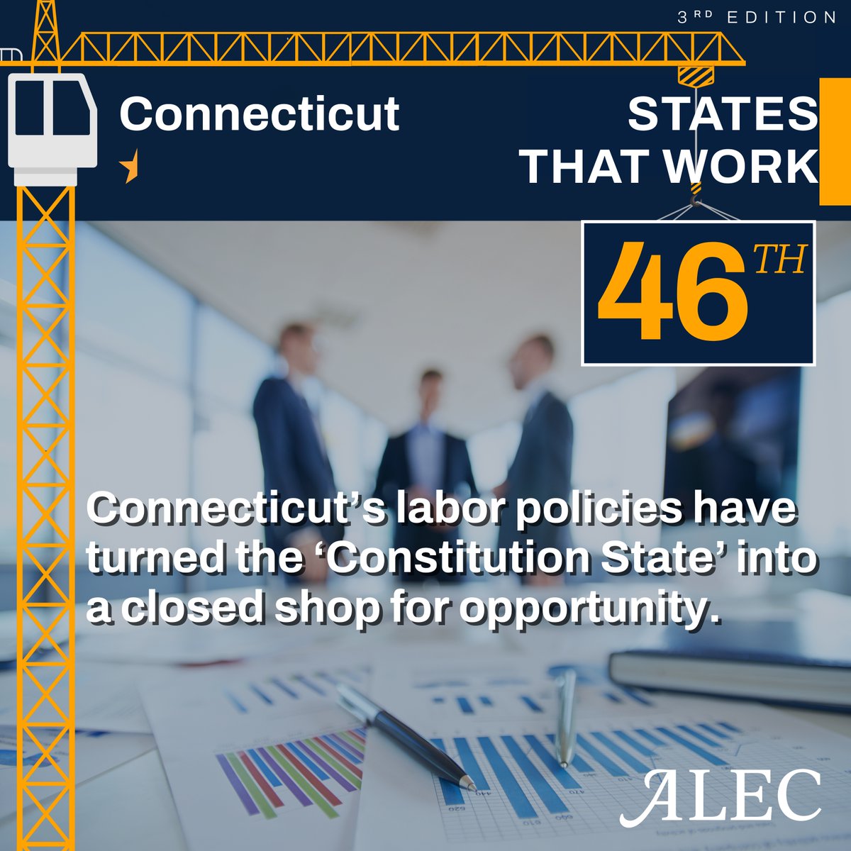 Connecticut ranks 46th in labor freedom in ALEC’s States That Work report. With no Right to Work protections, rigid licensing mandates, and high costs, the Constitution State is closing the door on opportunity. #CT #LaborPolicy #StatesThatWork
alec.org/press-release/…