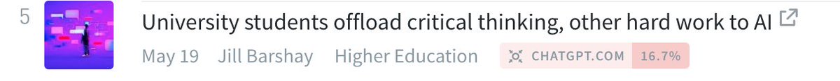 jillbarshay's tweet image. Department of irony. During moments of writing procrastination, I look at my metrics. The main source of traffic to my story about how students are using AI in a way that harms their learning is ChatGPT.