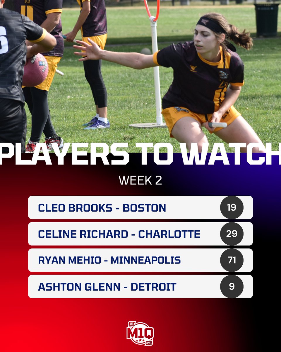 Ready for more #M1Q action this weekend? These are your four players to watch.

👁️ mlquadball.com/news/players-t…