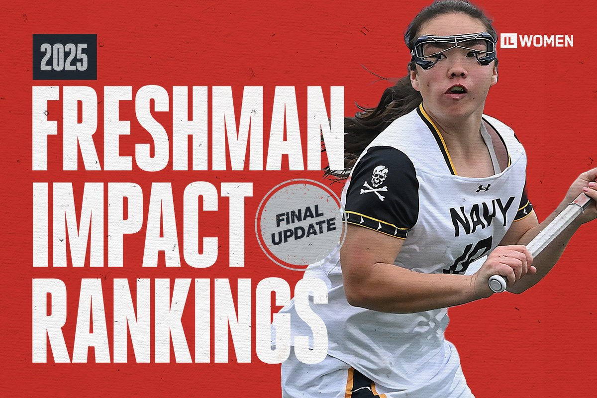 Our Final Freshman Impact Rankings are LIVE! 📈📊

From a dominant title-winning midfielder to a fearless academy rookie, these first-year phenomenons took college lacrosse by storm in 2025.

READ: insidelacrosse.com/article/osburn…